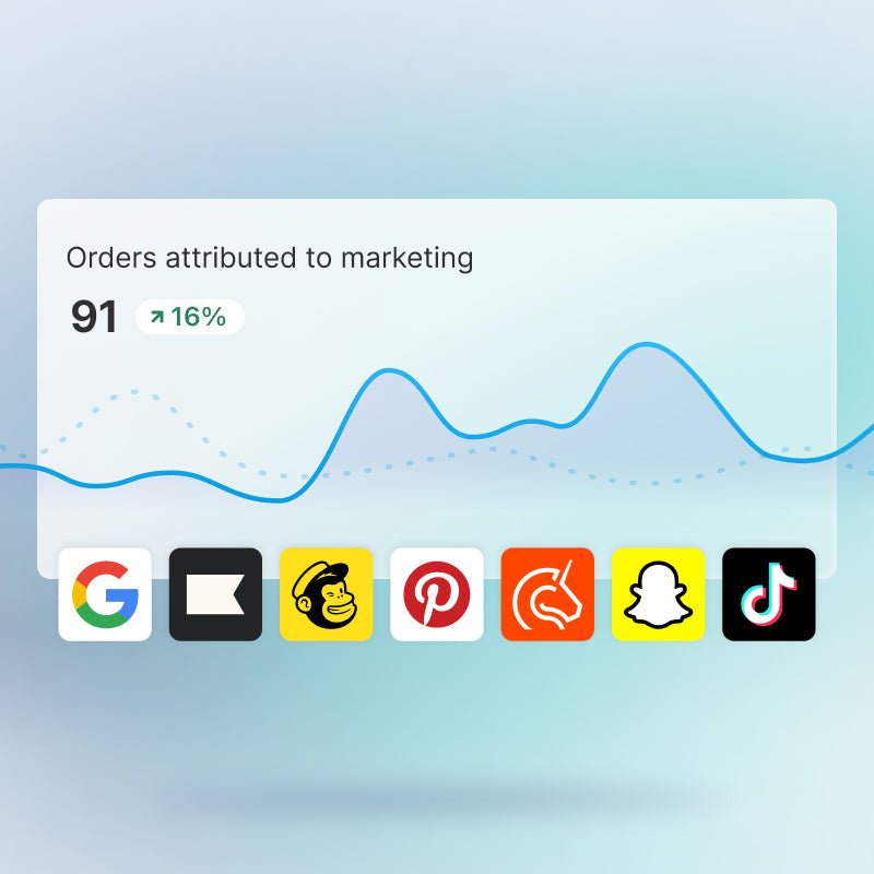 strategic marketing