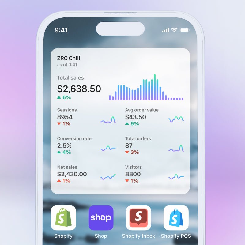 ai automation