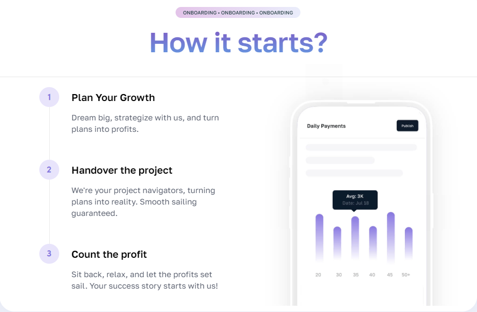 growth plan